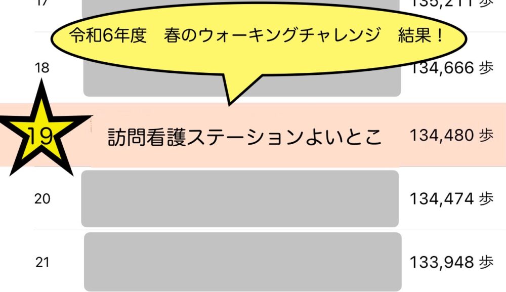 令和6年度　春のウォーキングチャレンジ　 結果